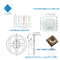 Uva Led Shenzhen Factory 3838 3W UV UVA LED Chips Untuk UV Curing 3D Printer