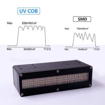 Pendingin Air AC220V LED UV Curing System 500W Daya tinggi SMD