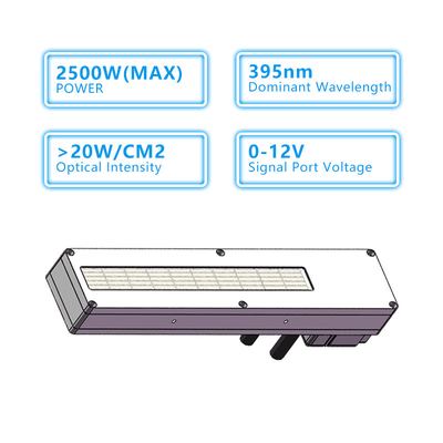 Sistem Pendingin Air 2500W Led Light Curing Device Cocok Untuk Printer 3D