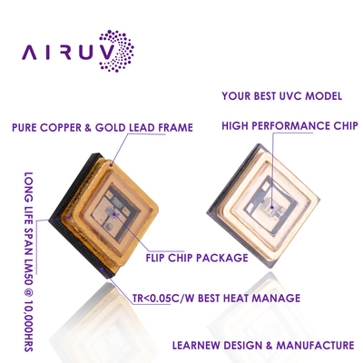 PELAJARI 1W UVC LED Chip 255nm SMD LED 3535 6V Untuk Desinfeksi Udara