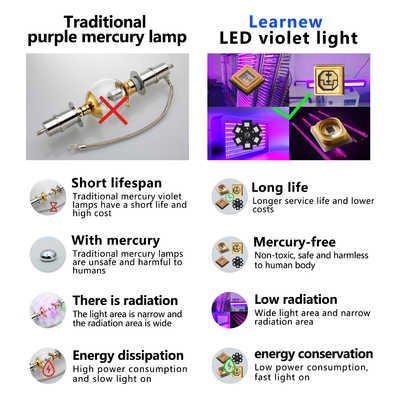 UV Light Led Bead Diode 1w 3w 10w 50w 100w 200w 300w Uva Uvb Uvc UV LED Chip