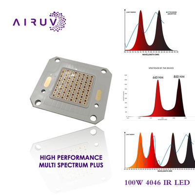 Pabrik Shenzhen 3535 4046 ukuran 100w 660nm 150w HIGH POWER IR LED COB Chip untuk perlindungan kulit Virtual Reality
