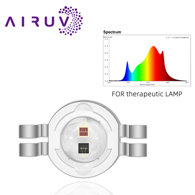 Infrared Led Emitter 2w*2 Chip Ir Led 650-660nm High Power R8.0mm Infrared Led Diode