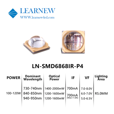 Chip Led IR Densitas dan Intensitas Tinggi 5-8W untuk Panjang Gelombang Dominan 730-950MM