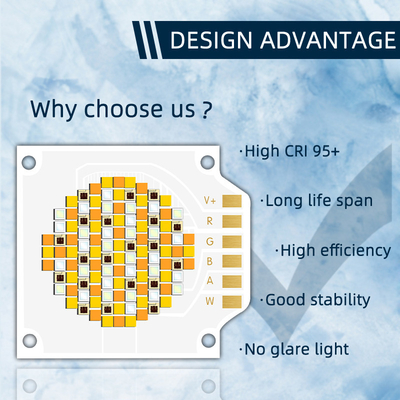 3538 250W Chip LED COB Lima Warna dengan CCT 620nm/460nm/520nm/2700K/6500K dan 24-26V