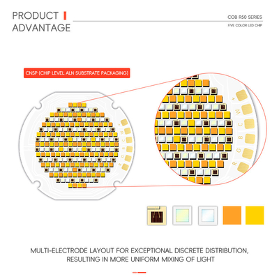 3 Tahun Garansi Komersial Lima Warna Cob Led Chip DC 42V 43V 46V 300W 700W
