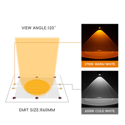 1200W 1200W High Power LED COB Dengan 95 LM/W Full Spectrum Dual Color