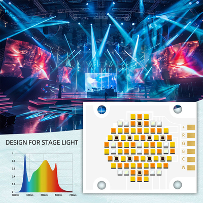 RGBCW Lima Warna COB LED Chip 180W 2700k 6500k 4050 Chip COB Fotografi
