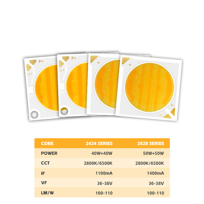 2424 Bicolor COB LED CCT 2700k sampai 6500k High CRI95 COB LED Chip Reflector Bentuk R21mm 40W+40W 100-110lm/w 1.1A 36-38V COB Lampu