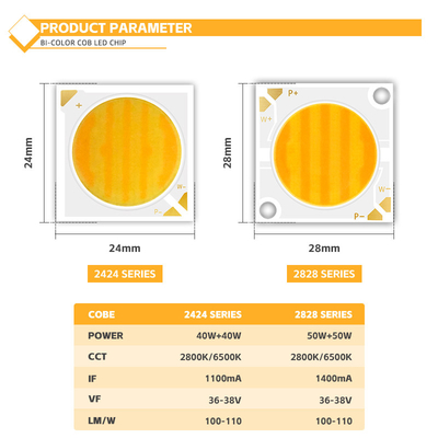 COB 2424 40W Warm/Cold / Neutral White Color 2800K sampai 6500K OEM 36v-38v 110lm/w RA95 COB Modul untuk Lampu