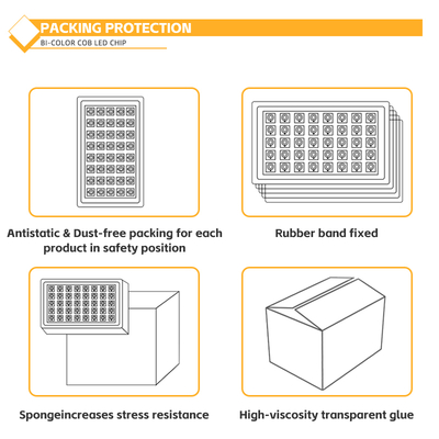 2424 Series 40W 40W Bi Color LED Chip 2800K/6500K CCT 100/110 LM/W 1100MA IF 36V-38V Untuk lampu fotografi chip LED