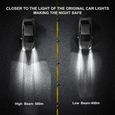 Lampu Mobil LED COB 15W DC9V 2700K-7000K H4 H7 H4A