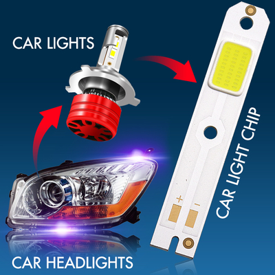Lampu Mobil LED COB 15W DC9V 2700K-7000K H4 H7 H4A