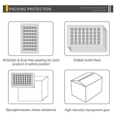 Chip LED Sanan SMD3535 3W 4W Putih Substrat Keramik 120° Sudut Pandang