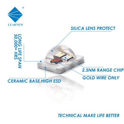 SMD3535 RGBW LED Chip 2W 3W 4W 120 derajat SANAN