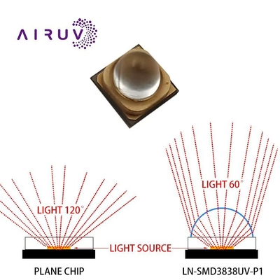 3W UVA LED Chip 365nm Panjang Gelombang 3.8x3.8mm Ukuran