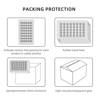 Bi-Color LED Chip 18W-30W 2800K-6500K Disetel COB Ra90