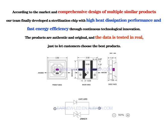 Chip LED UVC bertenaga tinggi 0,5W-1W dengan panjang gelombang 254nm dan substrat tembaga ALN untuk sterilisasi