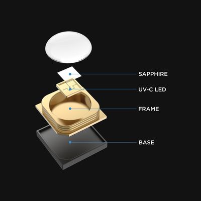 Chip LED UVC Germisida Kustom dengan Panjang Gelombang 222nm 254nm 265-285nm dan Efisiensi Sterilisasi 99,99%