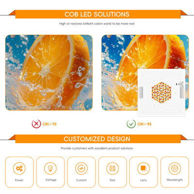 Bridgelux LED COB Chip dengan Ra97 Ra98 Rendering Warna Tinggi dan 140 lm / w Efisiensi untuk Pencahayaan Profesional