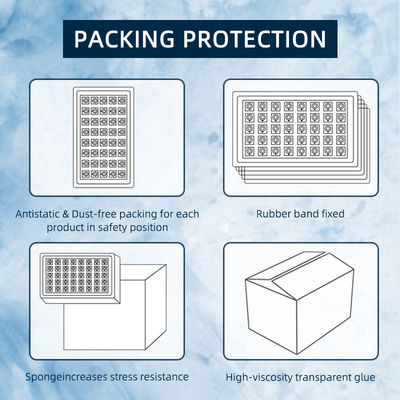 Chip LED COB RGBWW 3538 Kualitas Tinggi dengan Garansi 2 Tahun Tegangan Input 24-26V dan 10000 Jam Kerja untuk Lampu Panggung LED