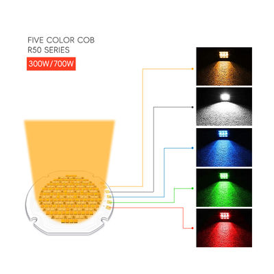 Chip LED COB Cerdas RGBW Bulat 36mm 5 dalam 1 Warna 300W 700W Daya Tinggi 110LM/W untuk Lampu Film
