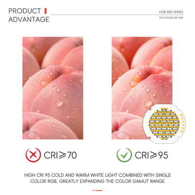 Chip LED COB Cerdas RGBW Bulat 36mm 5 dalam 1 Warna 300W 700W Daya Tinggi 110LM/W untuk Lampu Film