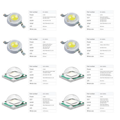 Chip LED Daya Tinggi SMD 5050/3535 dengan Garansi 2 Tahun 70/80 CRI dan 10000 Jam Kerja
