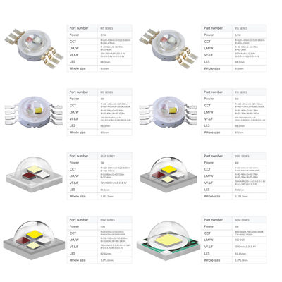 Chip LED Daya Tinggi SMD 5050/3535 dengan Garansi 2 Tahun 70/80 CRI dan 10000 Jam Kerja