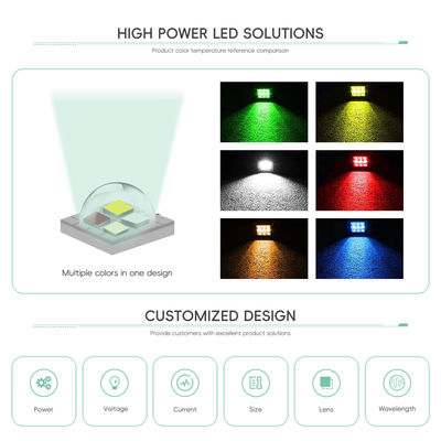 Modul LED RGBW Daya Tinggi dengan Daya 3W 4W 10W 12W 18W Sudut Pandang 120° dan Garansi 2 Tahun