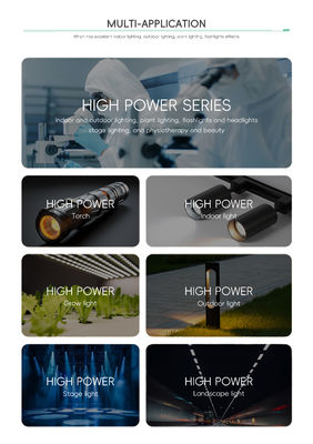 Modul LED RGBW Daya Tinggi dengan Daya 3W 4W 10W 12W 18W Sudut Pandang 120° dan Garansi 2 Tahun