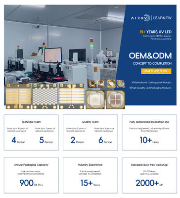 LED UVC Kualitas Terbaik 250nm 260nm 270nm 280nm 0.5W Tipe SMD untuk Kotak Sterilisasi Portabel dan Mesin Cuci