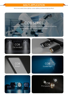 Chip LED COB bertenaga tinggi 1050W 5555 RGBCW dengan efisiensi 100-110LM/W dan garansi 3 tahun untuk pencahayaan fotografi profesional