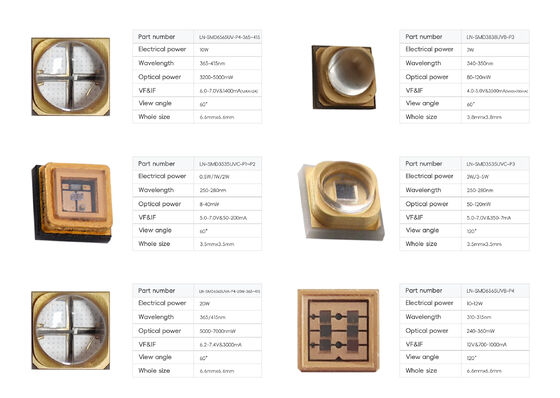 10W 395nm UV LED Modul SMD6565 untuk Industri 3D Printer Eksposure Curing