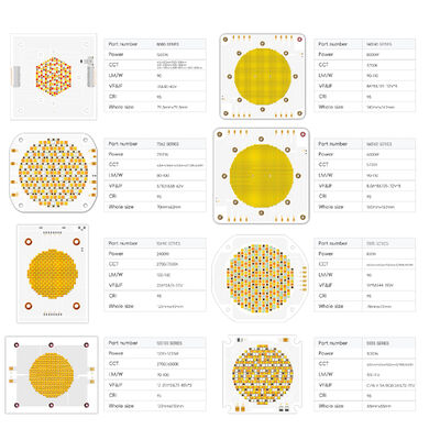 Kustomisasi 800W 1050W 1200W 2100W 2400W 6000W 8000W Daya Tinggi Chip Led Cob 70/80/90/95 untuk Lampu Film Lampu Dalam Ruangan