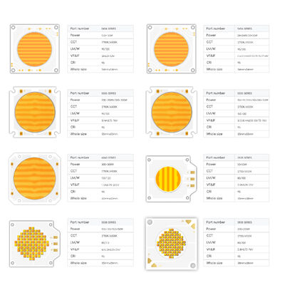600W+600W BICOLOR COB LED CHIP CCT COB 7575 SERIES Disetel COB LED Chip Lampu Fotografis Warna Putih Dimmable CRI95 10A