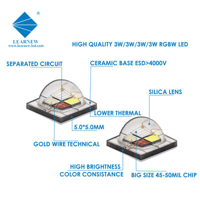 LED Daya Tinggi 1w/3w Smd 3535 5050 Rgb/rgbw Led Intensitas Lumen Tinggi