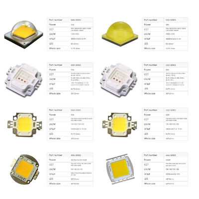 Pabrikan Shenzhen LED SMD Daya Tinggi Tipe 5050 5w 10w 18w Lampu LED untuk Lampu Jalan dan Senter LED