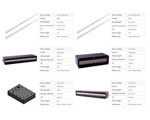Professional UV Tanning Light Tube100W-120W 1.8M 1.9M 2.0M CE bersertifikat 365Nm UV Tube untuk Peralatan Sunbed