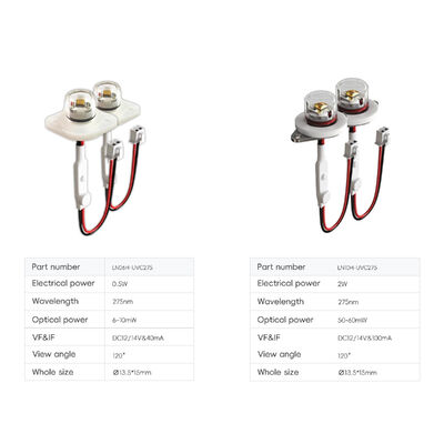 Modul M920 Modul Led Tahan Air Modul Led Disinfeksi Air