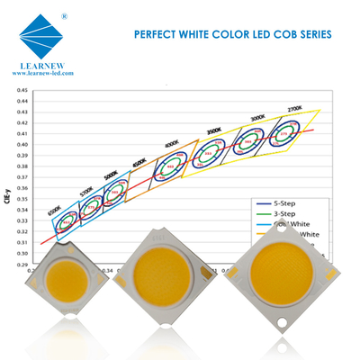 1919 Cob Led Chip Disesuaikan 25w 35w 50w 2700-6500k 120-140lm/W Untuk Led Spotlight