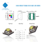 Chip LED SMD Daya Tinggi RGB, Chip SMD LED 3535 5050 5054 6064